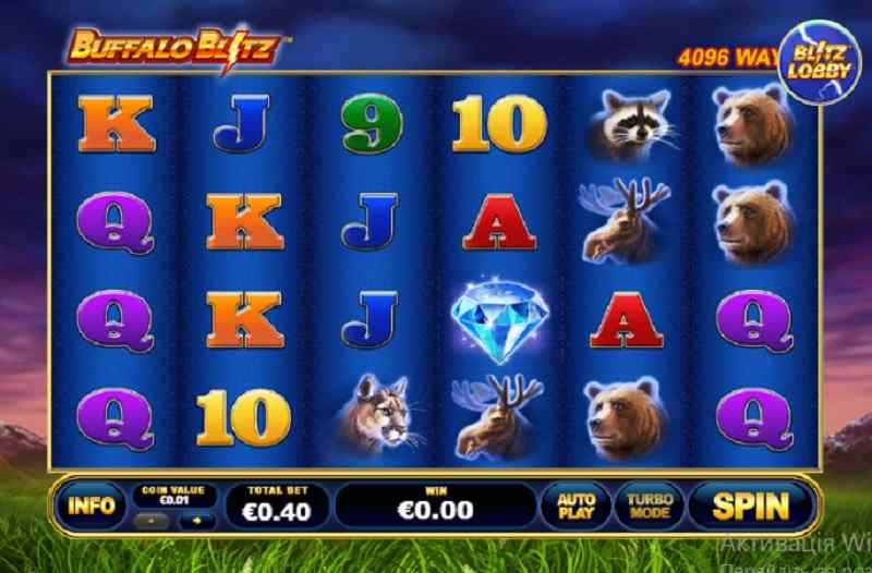 Buffalo Blitz
