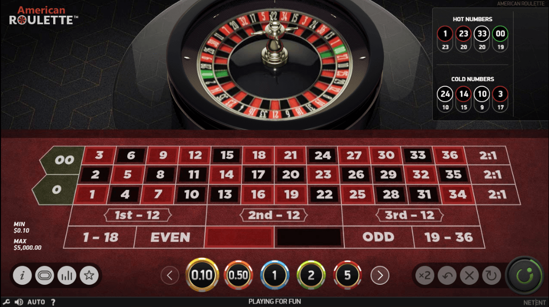 Igra roulette