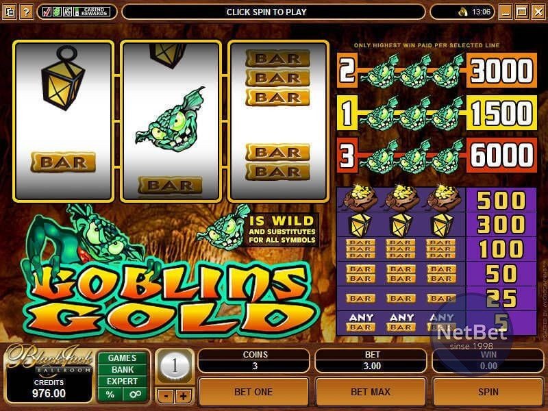 Goblin&rsquo;s Gold