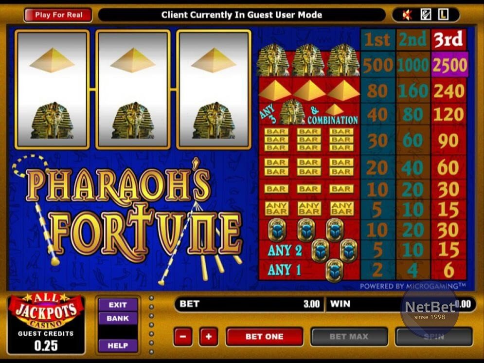 Pharaoh&rsquo;s Fortune Slot